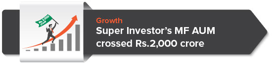 A great workplace: Super Investor’s MF AUM crossed Rs.2,000 crore