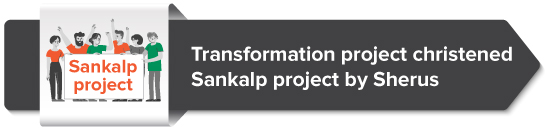 Transformation projects christened Sankalp project by consensus
