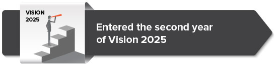 Entered the second year of Vision 2025