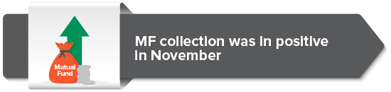 MF collection was in positive in November 