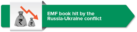 EMF book reeled under the Russia-Ukraine conflict