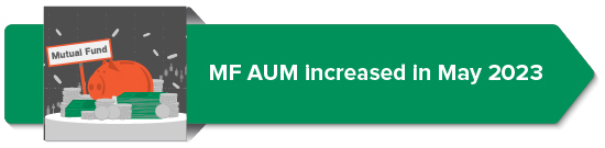 MF AUM increased in May 2023 