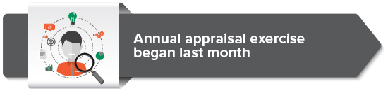 Annual appraisal exercise began last month  