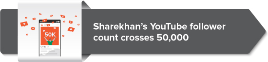 Sharekhan’s YouTube follower count crosses 50,000