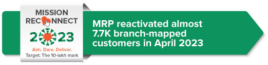 MRP reactivated almost 7.7K branch-mapped customers