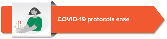 Covid-19 protocols ease 