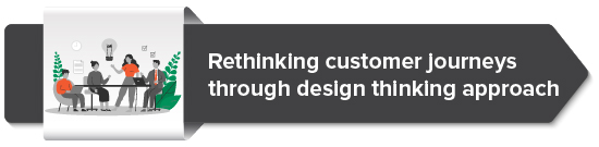 Design thinking our way to improved customer experience