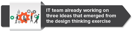 IT team already working on three ideas that emerged from the design thinking exercise 