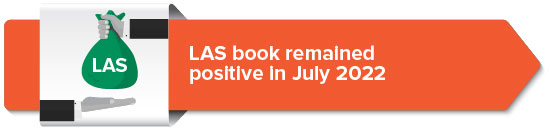 LAS book remained positive in July 2022