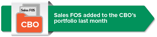 Sales FOS added to the CBO’s portfolio last month