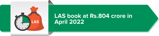 LAS book at Rs.804 crore in April this year 