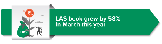 LAS book grew by 58% in March this year