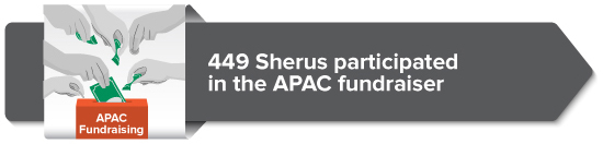 449 Sherus participated in the APAC Fundraiser