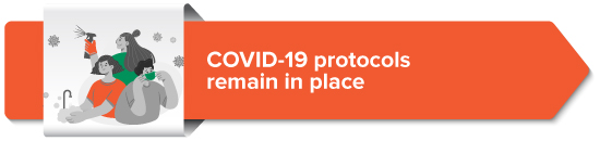 COVID-19 protocols remain in place