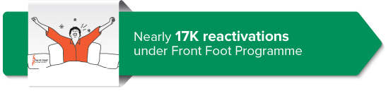Nearly 17K reactivations under Front Foot Programme 