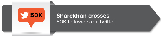 Sharekhan crosses 50K followers on Twitter