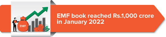 EMF book reached Rs.1,000 crore in January