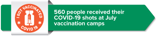 Nearly 80% of the staff have been vaccinated