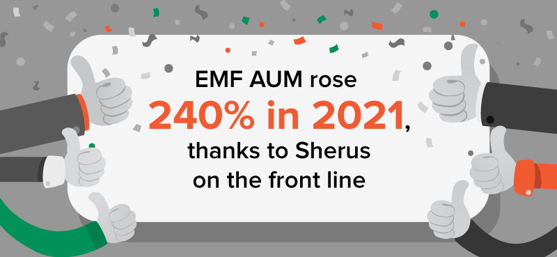 EMF AUM rose 240% in 2021, thanks to Sherus on the front line