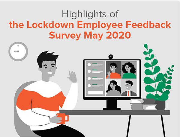 Announcing the results of the Lockdown Employee Feedback Survey May 2020