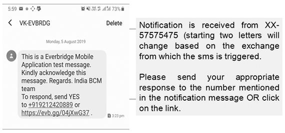 Sharekhan