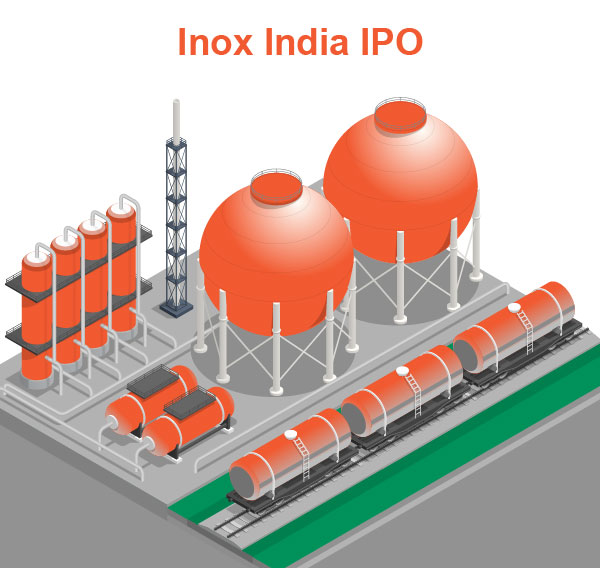 Inox India Limited IPO