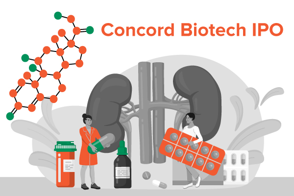 Concord Biotech Limited