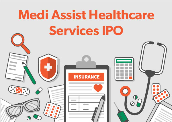 Medi Assist Healthcare Services Limited IPO