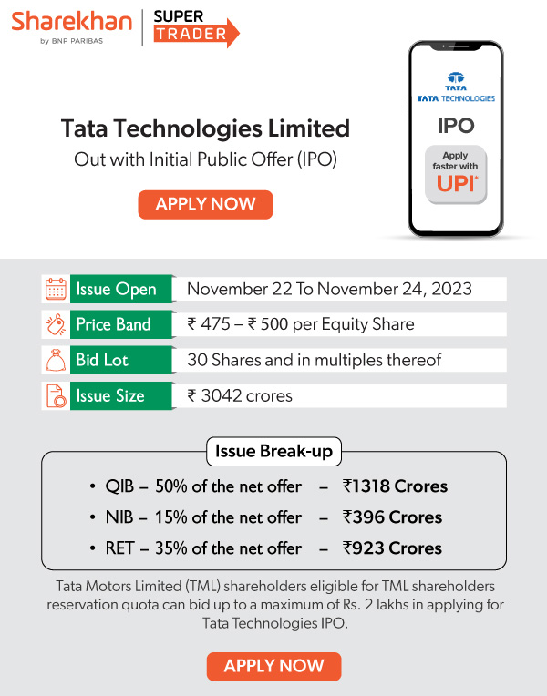 Tata Technologies Limited is Coming Out with an Initial Public Offer (IPO)