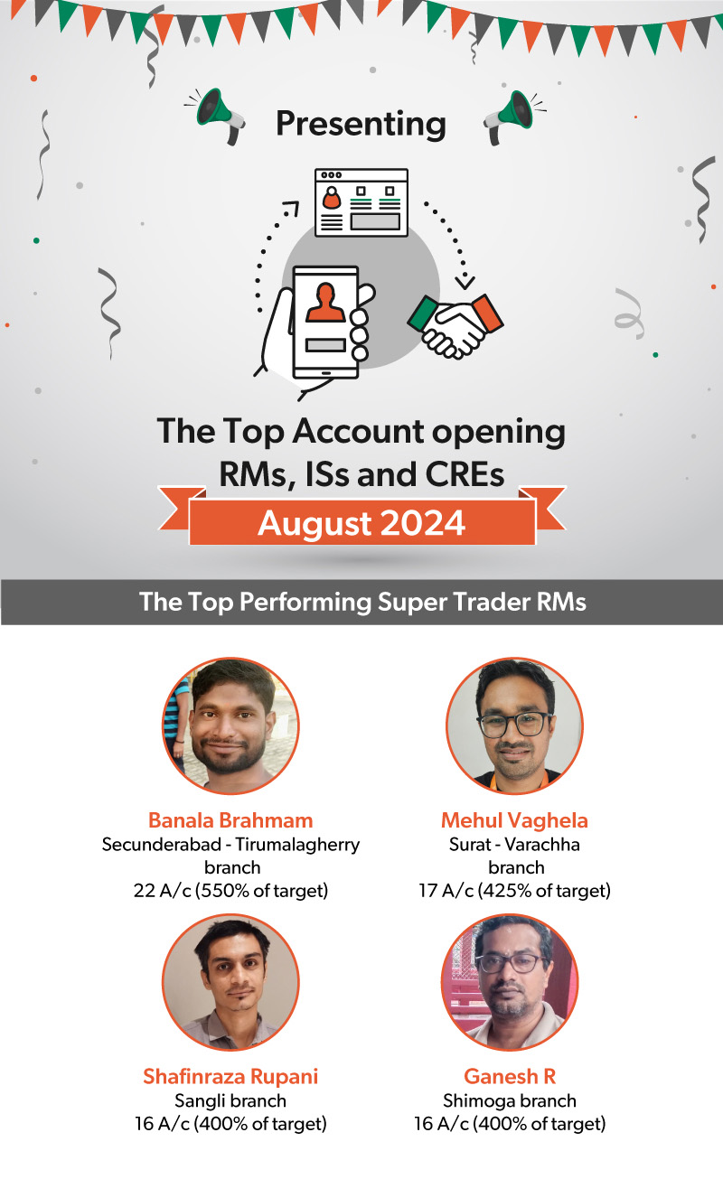 The Top Account Opening RMs,ISs and CREs August 2024