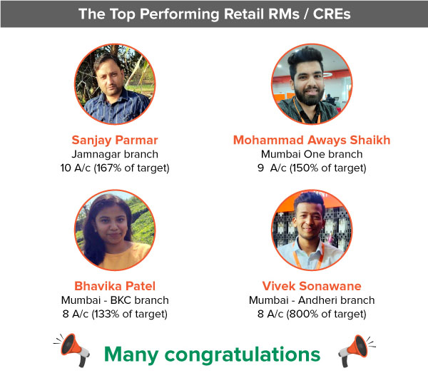 The special account opening incentive scheme for RMs and CREs Winners